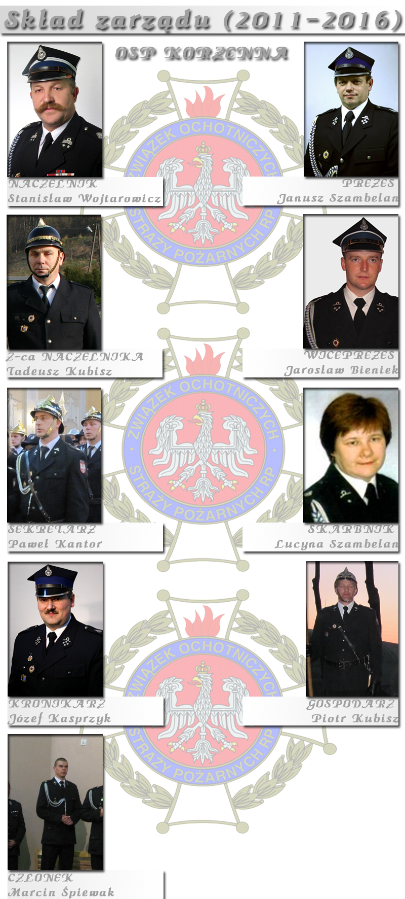 Plansza władz OSP Korzenna 2011–2016